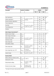 BSZ060NE2LS datasheet.datasheet_page 3