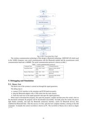 MSP430F478IZQW datasheet.datasheet_page 4