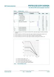 PDTD113ZQAZ datasheet.datasheet_page 5