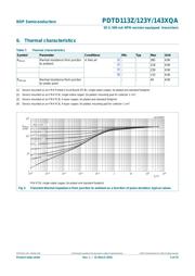 PDTD113ZQAZ datasheet.datasheet_page 6