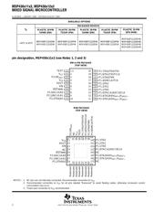 MSP430F1222IRHBT datasheet.datasheet_page 2