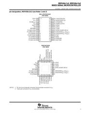 MSP430F1232IRHBT 数据规格书 3