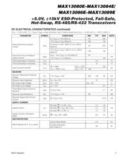 MAX13086EESD-T datasheet.datasheet_page 3