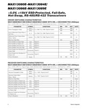 MAX13086EESD-T datasheet.datasheet_page 4