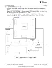 TLV320AIC3106EVM-K datasheet.datasheet_page 4