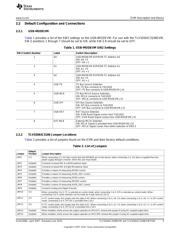 TLV320AIC3106EVM-K datasheet.datasheet_page 5