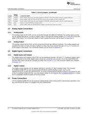 TLV320AIC3106EVM-K datasheet.datasheet_page 6