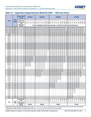 C0805C104K4RAL7800 datasheet.datasheet_page 5