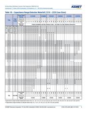 C0805C104K4RAL7800 datasheet.datasheet_page 6