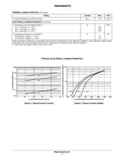 MBR6045WTG 数据规格书 2