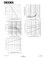 MMSTA92-7-F datasheet.datasheet_page 2