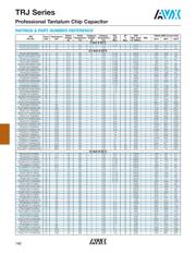 TRJC106K035R0600 datasheet.datasheet_page 3