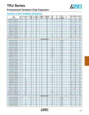 TRJC106K035S0600 datasheet.datasheet_page 4