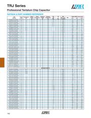 TRJB106K016RRJ datasheet.datasheet_page 5