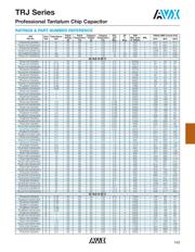 TRJB106K016RRJ datasheet.datasheet_page 6