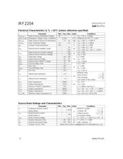 IRF2204 数据规格书 2