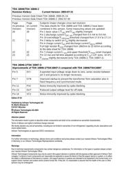 TDA16846-2 datasheet.datasheet_page 2