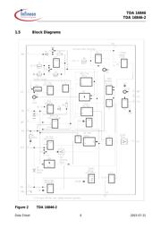 TDA16846-2 datasheet.datasheet_page 6