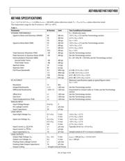 AD7468BRT-REEL7 datasheet.datasheet_page 3