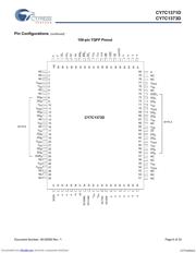 CY7C1371D-100AXI datasheet.datasheet_page 6