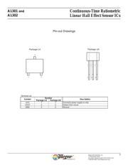 A1302KUA datasheet.datasheet_page 3