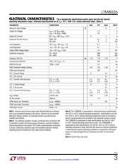 LTM8026IY#PBF datasheet.datasheet_page 3