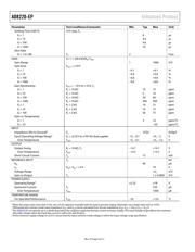 AD8220WARMZ datasheet.datasheet_page 4