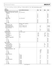 AD8220WARMZ datasheet.datasheet_page 5