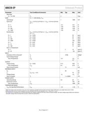 AD8220WARMZ datasheet.datasheet_page 6