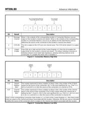 MT89L80 datasheet.datasheet_page 6