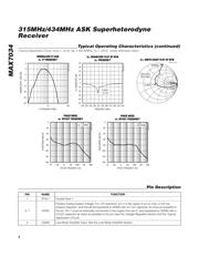 MAX7034AUI+ datasheet.datasheet_page 6