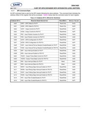 XRA1405IL24-0B-EB datasheet.datasheet_page 5