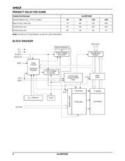 AM29F016D-120EK datasheet.datasheet_page 5