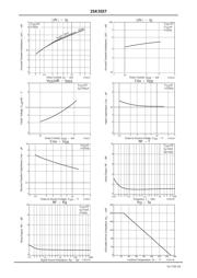 2SK3557-6-TB-E datasheet.datasheet_page 3