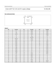 SC28L198A1BE datasheet.datasheet_page 4