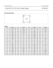 SC28L198A1BE datasheet.datasheet_page 5