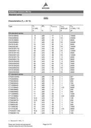 B72530T350K62 datasheet.datasheet_page 6