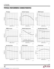 LT3435EFE#PBF datasheet.datasheet_page 4