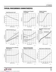 LT3435EFE#PBF datasheet.datasheet_page 5