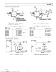 AD7524 datasheet.datasheet_page 5