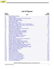 MCF5272VM66 datasheet.datasheet_page 5