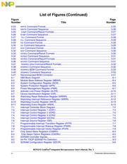 MCF5272VM66 datasheet.datasheet_page 6