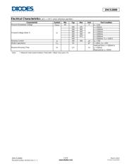 ZHCS2000TC datasheet.datasheet_page 3