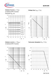 BCR410WE6327HTSA1 datasheet.datasheet_page 3