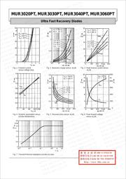 MUR3020WTG 数据规格书 3