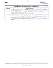 LM4882MM/NOPB datasheet.datasheet_page 4