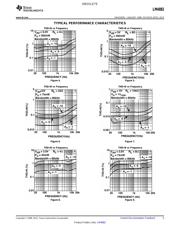 LM4882MM/NOPB datasheet.datasheet_page 5