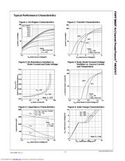 FDPF3860TYDTU datasheet.datasheet_page 3