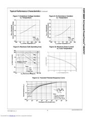 FDPF3860TYDTU datasheet.datasheet_page 4