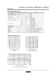 UMT2907 datasheet.datasheet_page 2